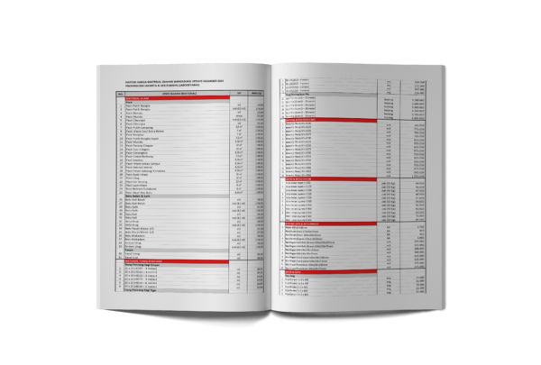 Material Journal 2024 - Gambar 2