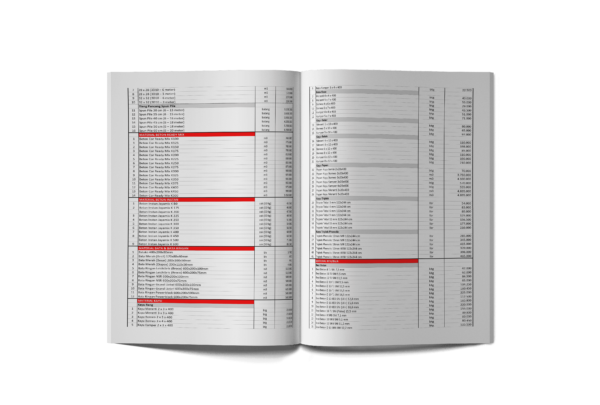 Material Journal 2024 - Gambar 3